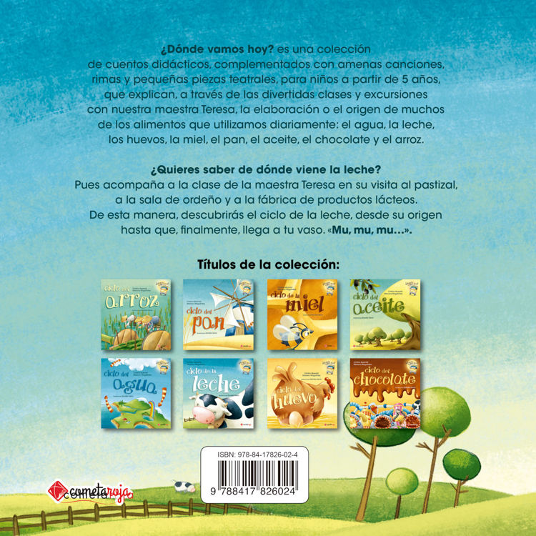 Imagen de Ciclo de la leche