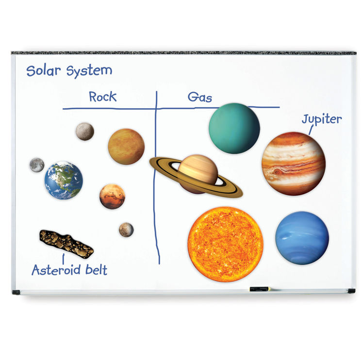 Imagen de Sistema solar magnético gigante