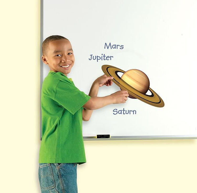 Imagen de Sistema solar magnético gigante