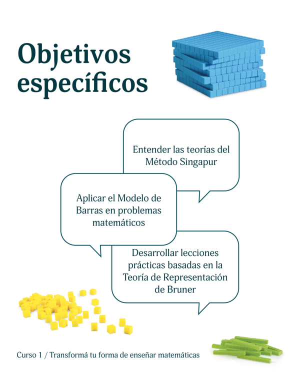 Imagen de Capacitación Método Singapur  N.1 y N.3 -  Online