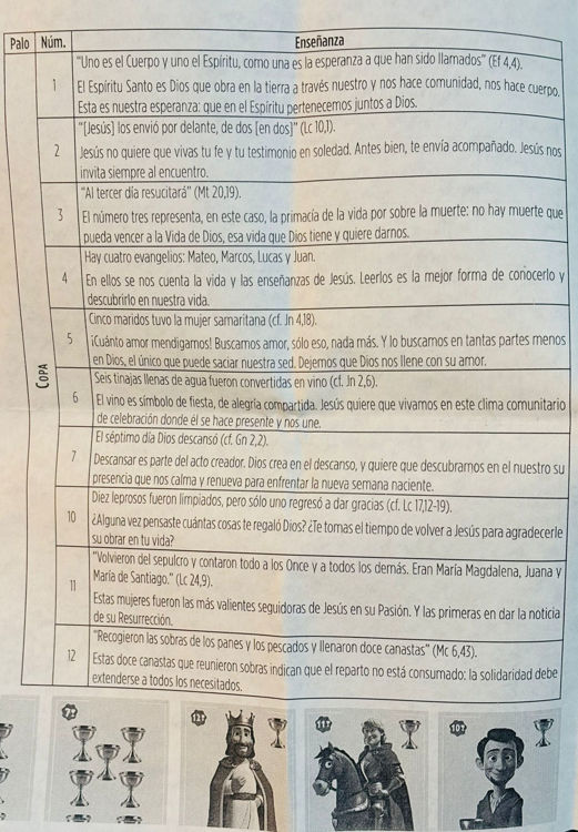 Imagen de Truco, con enseñanzas religiosas. Juego de cartas