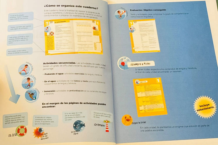 Imagen de Vacaciones 10. Lengua castellana y literatura 1 ESO